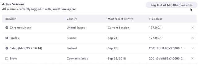 sesiones activas mercury