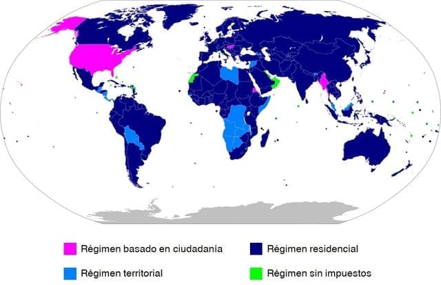 sistema tributario por paises